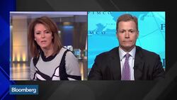 Is It Time To Move Out of the Credit Markets? News Clip