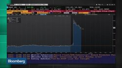 Snap Revenue Surges on Ad Revenue, User Growth News Clip