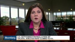What the 156,000 Jobs Added in Sept. Means News Clip