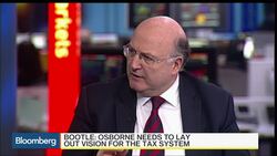 Does U.K. Chancellor Osborne Need to Revamp Tax System? News Clip