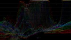 Vectorscopes Stock Footage