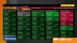 European Stocks Close Down Slightly News Clip