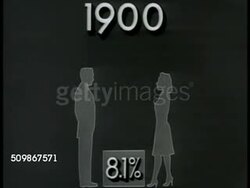 1948: CHART: Divorce Chart 1900 to 1945, divorces rise 31% Instructional Video