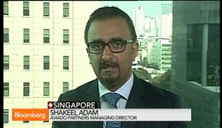 Outlooks for Airlines Don't Look Good: Adam News Clip