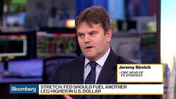 CIBC's Stretch Sees U.S. Dollar Moving Higher News Clip