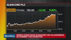 Herro Overtakes Glencore CEO Glasenberg as No. 2 Investor News Clip
