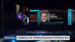 OECD's Gurria Says Attack Wonâ€™t Change French Election News Clip