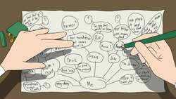 TED-Ed: Networking for the networking averse - Lisa Green Chau Instructional Video