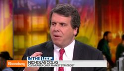 The Risk and Reward of Cheap Oil News Clip