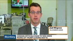 Canada Officials See Odds Rising of Trump Leaving Nafta News Clip