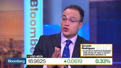 Morning Meeting: Mexican Peso's Rally News Clip