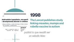 Por qué las falsedades sobre las vacunas son un peligro para todos. News Clip