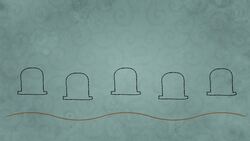 TED-Ed: What is the Heisenberg Uncertainty Principle? - Chad Orzel Instructional Video