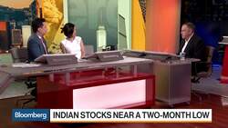 India's Nifty Index May Fall to 10,000: Chart Partners News Clip