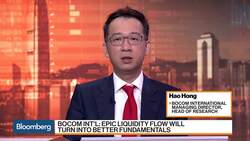 Bocom International’s Hong Expects Larger Volatility for Markets in Coming Months News Clip