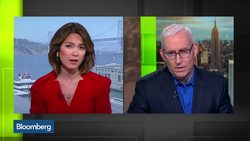 Is Social Media Responsible for Users Live Content? News Clip