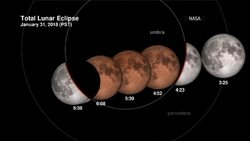 'Super Blue Blood Moon' Coming to Pre-Dawn Sky News Clip