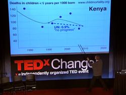 Hans Rosling: The good news of the decade? We're winning the war against child mortality Instructional Video