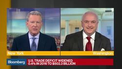 U.S. Dec. Trade Deficit Narrows to $44.3 Billion News Clip