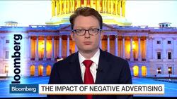 Clinton vs. Trump: Down and Dirty in Negative Ads? News Clip