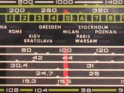 Radio dial (with audio) Stock Footage