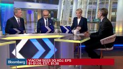 What Happened to the Oil Rally? News Clip