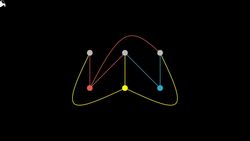 Science YouTubers attempting a graph theory puzzle Instructional Video