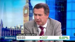 Redeker Says U.S. Needs Growth to Relieve Dollar Pressure News Clip