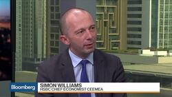 HSBC's Williams: GCC Story Dominated by Oil's Slump News Clip