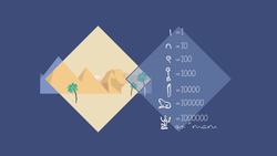 TED-Ed: A brief history of numerical systems - Alessandra King Instructional Video