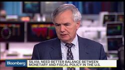 The Politics That Should Make Investors Think Twice News Clip