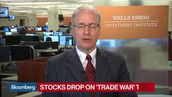 Trade War Would Work to Everyone's Disadvantage, Says Wells Strategist News Clip