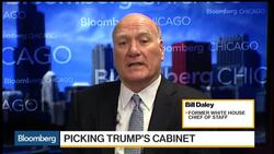 Trump's Transition: An Explanation of the Process News Clip