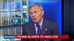 WPP CEO Sorrell: We're Not Planning Job Cuts on Brexit News Clip