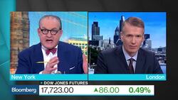 A Bullish Equities View With BlackRock's Richard Turnill News Clip