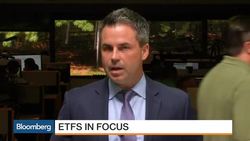 ETFs Capitalize on Current Events for Investors News Clip