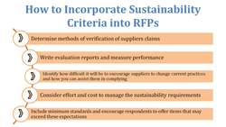 RFPs and Questionnaires Instructional Video
