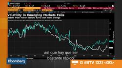 Sean Taylor de Deutsche Asset dice que las tendencias de largo plazo son positivas News Clip