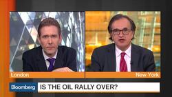 Do Doha Talks Signal an End for the Oil Rally? News Clip