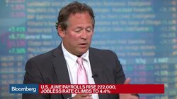 Rieder Says Jobs Report Won't Change Fed's Plans News Clip