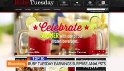 The Top Ten Stocks for Oct. 9 News Clip