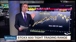 European Stocks Rebound, Stoxx 600 in Tight Trading Range News Clip