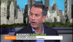 How Important Is Copyright in America? News Clip