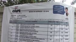 VOICED : Fujimori lidera resultados a boca de urna News Clip