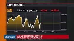 U.S. Dec. Housing Starts Fall 8.2% News Clip