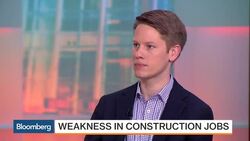 Three Must-See Charts on the May Jobs Report News Clip