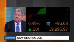 How Big a Driver Will Energy Be in 2017? News Clip