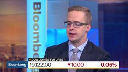 Bond Bull Run Melts Down in $1.7 Trillion Nov. Loss News Clip
