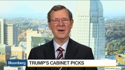 Fed Has Done More Damage Than Good: John Allison News Clip