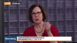 Credit Suisse Says Japan Inflation Won't Reach 2% News Clip